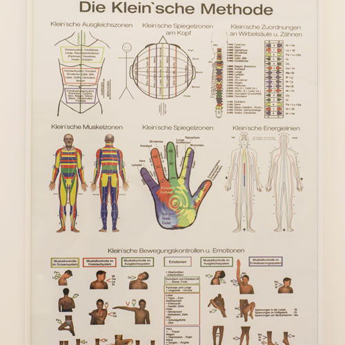 Kosmetik und Bioresonanz by Angela Bacher: Gesichtsbehandlungen und Körperbehandlungen für Sie und Ihn, Bioresonanz, Sauerstoffbehandlungen, Hyperoxie, Klein'sche Methode: Die Klein'sche Methode Plakat